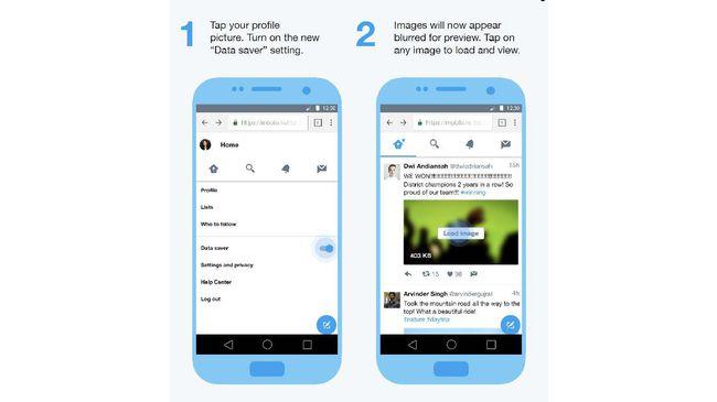 Twitter Resmi Perkenalkan Versi Lite, Cocok Untuk Internet Lelet